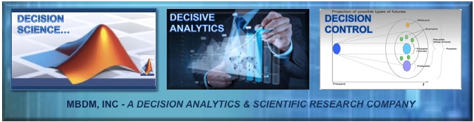 Decision Science Decisive Analytics Decision Control